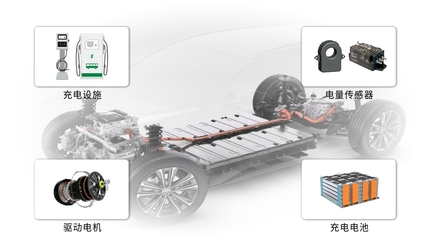 電動汽車綜合檢測 技術(shù)與應(yīng)用